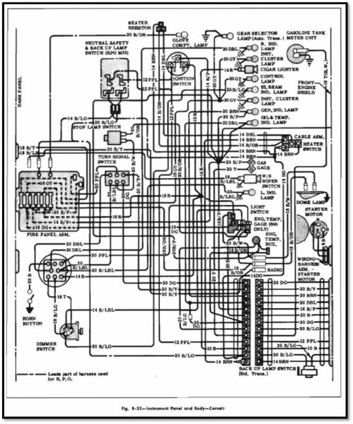 1964 Corvair Interior Wiring Diagram