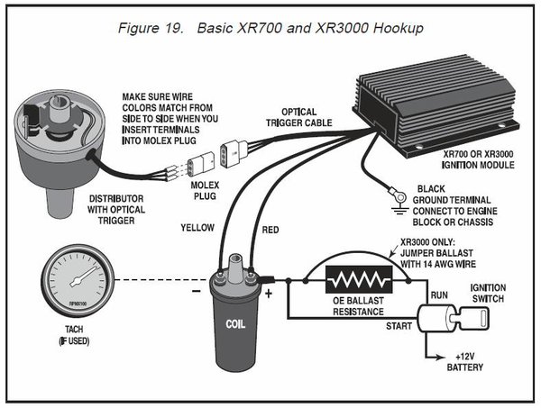 Crane - Basic XR700 and XR3000 Hookup