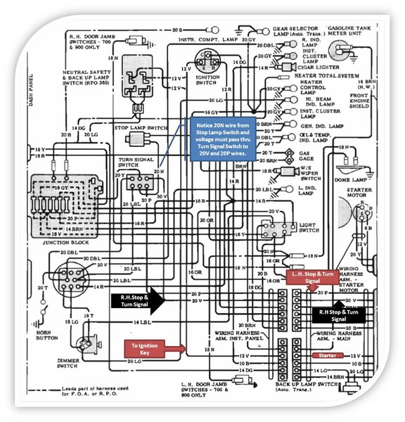 1962 Turn Signal & Stop Lamp Wiring (Passenger Compartment).jpg