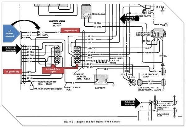 1962 Turn Signal & Stop Lamp Wiring (Engine Compartment).jpg