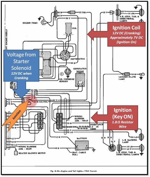 1963 Engine Compartment Wiring Diagram