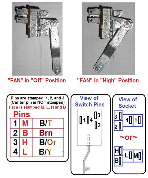 Corvair Heater Fan Switch Positions.jpg