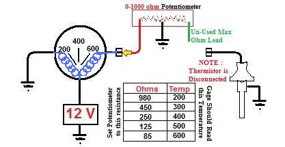 The thermistor’s resistance should be very low when hot, and very high when cold, even &quot;infinite&quot;