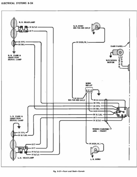 1964 Corvair Trunk Wiring Diagram
