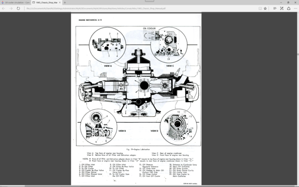 Corvair Lubrication System