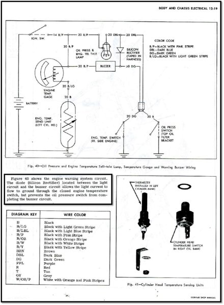 1965-1966 Corsa Engine Warning Circuit.jpg