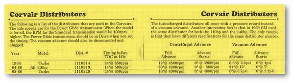 Distributor Timing Specs.jpg