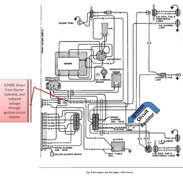 1963 Corvair Engine Compartment Wiring (Ignition Circuit)