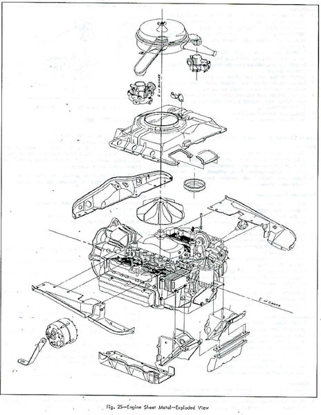 Corvair Engine Sheet Metal - Exploded View (1965)