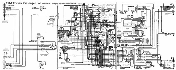 1964 Corvair Passenger Car Combined Schematic (Alternator Mod)