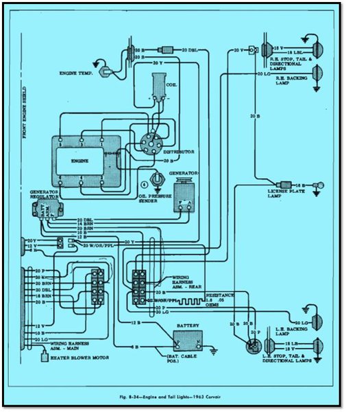 1963 Corvair Engine Compartment Wiring.jpg