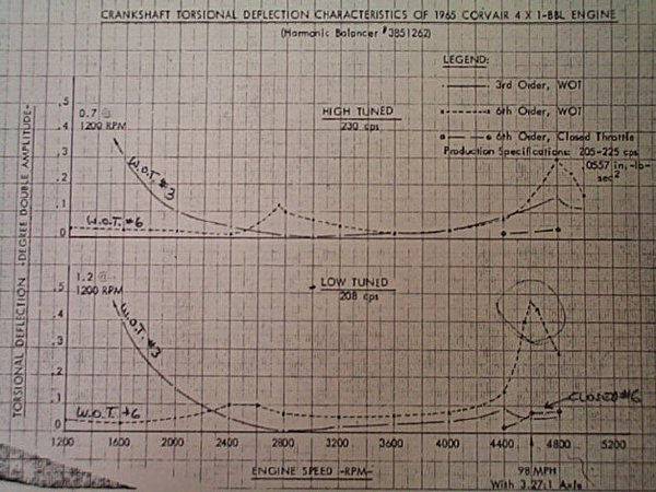 harmonicbalancer008008.jpg