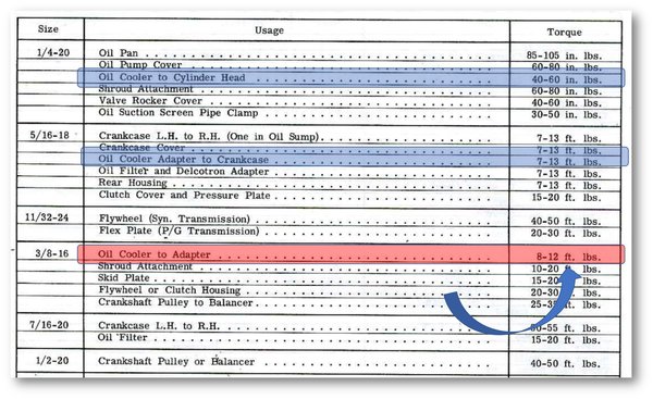 Torque Specs.jpg