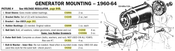 Screenshot 2024-02-18 at 09-31-29 Clark's Corvair Parts Inc. - Corvair Parts Catalog - Over 12 000 parts - pg 83.png