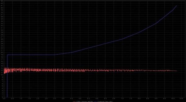 Mar13 AFR vs Boost smaller.jpg