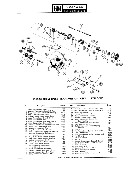 1960-65-3-Speed-Diagram.png