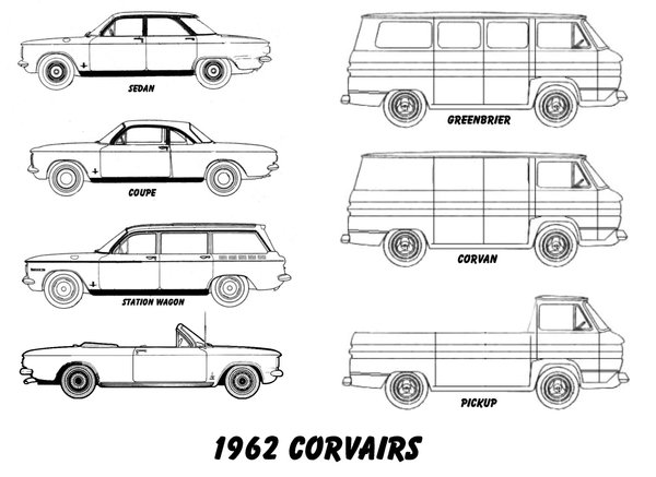 1962 CORVAIRS.jpg