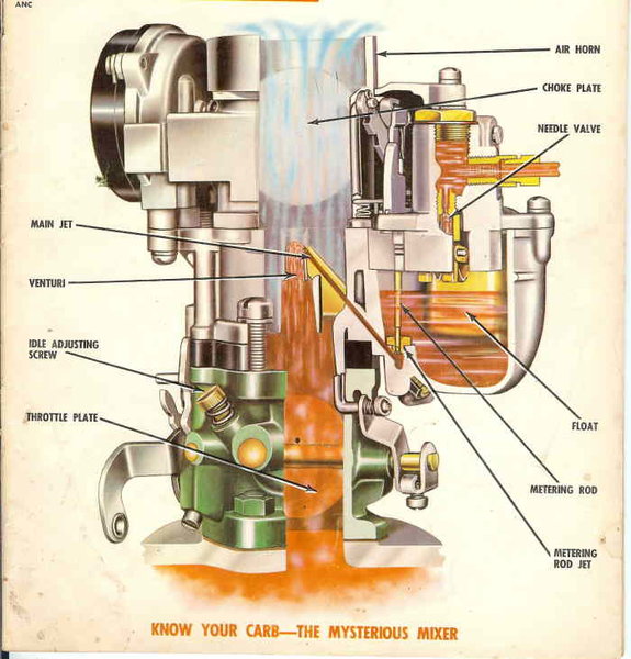 carb.jpg