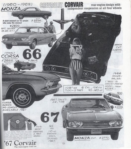 1966-67 CORVAIR.jpg