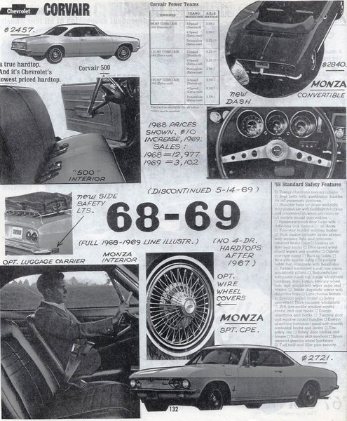 1968-69 CORVAIR.jpg