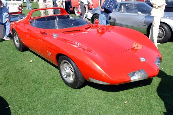 1963 Monza SS Concept