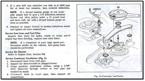 Servicing PCV System - 1965 Shop Manual.jpg