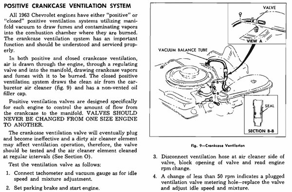 1962-1963 Corvair Manual Supplement - PCV System Maintenance