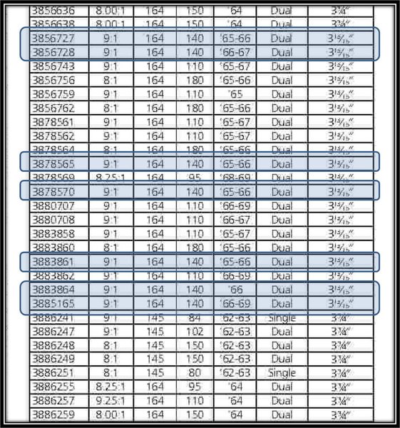 140 hp Cylinder Head Casting Numbers