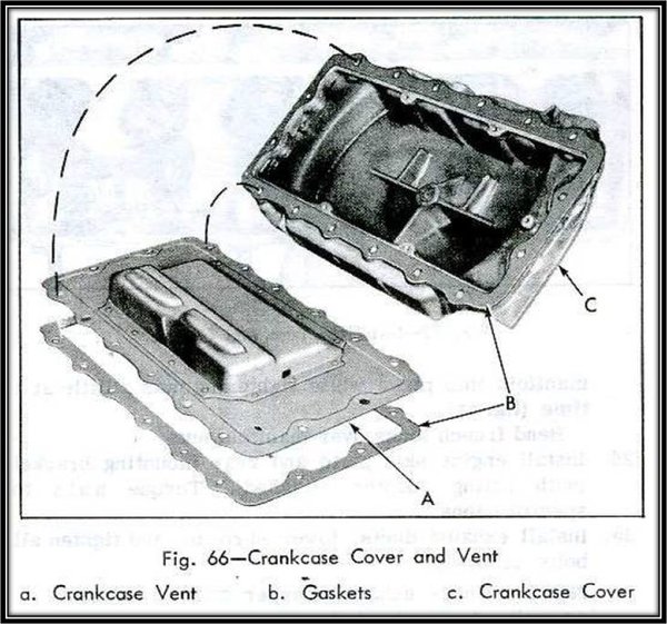 Crankcase Cover and Vent