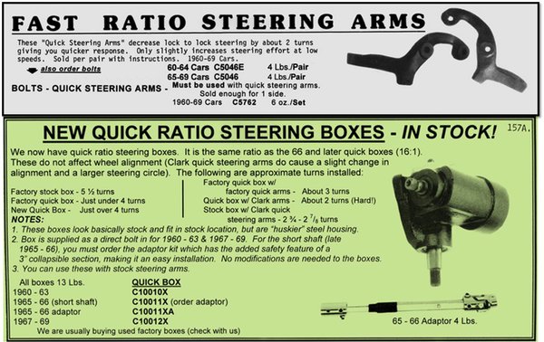 Fast Ratio Steering (Clark's).jpg