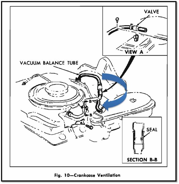 PCV Connections (EM and FC).jpg