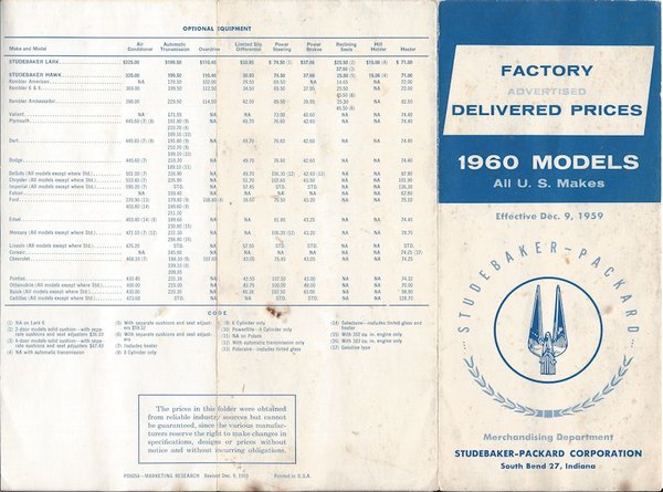 Price guide