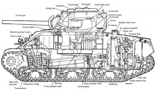 radialenginetank.jpg