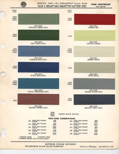 1960 chips.jpg