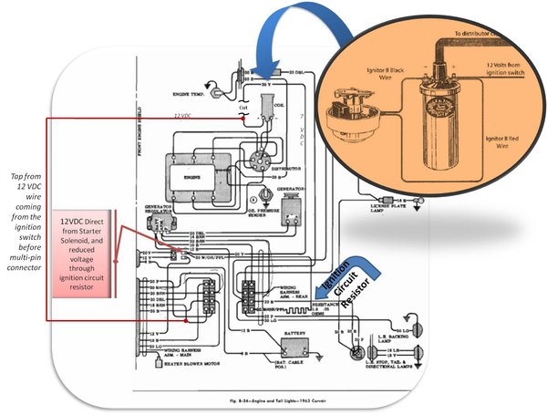 1963 Corvair Pertronix Installation