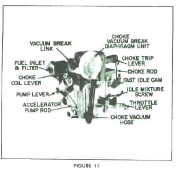 HV Carburetor Choke Mechanism.jpg