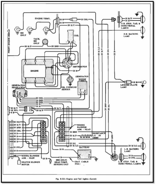 1964 Corvair Engine Compartment Wiring Diagram