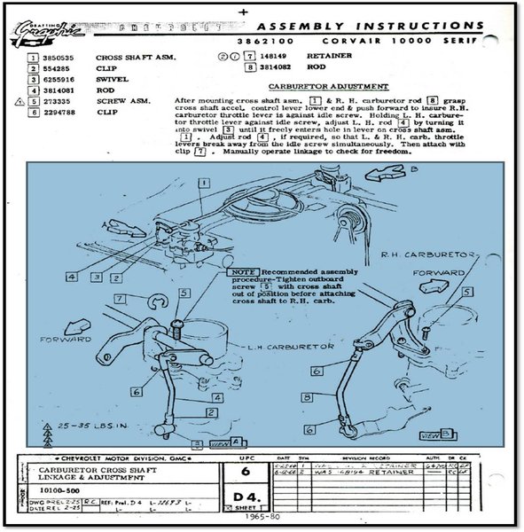 Carburetor Throttle Linkage Diagram