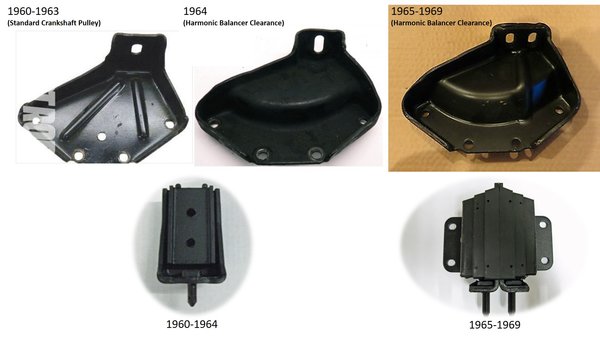 Corvair Rear Engine Mount Brackets.jpg