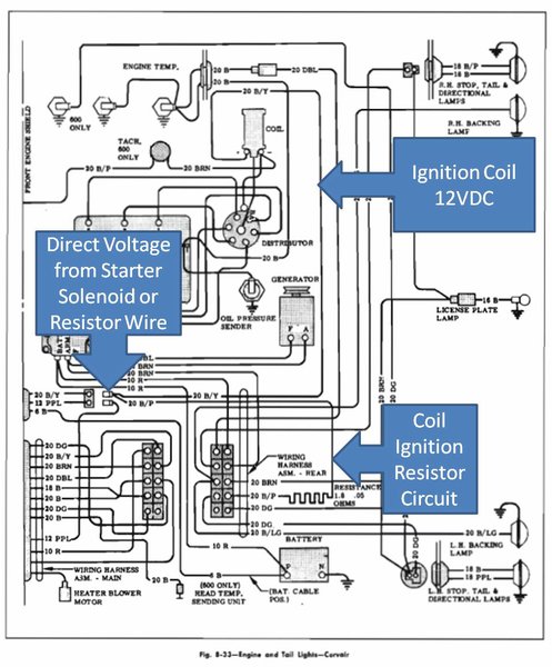 1964 Ignition Wiring Diagram