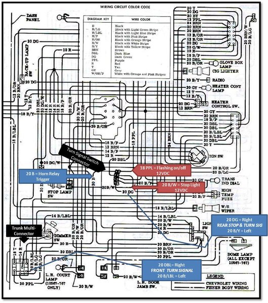 1965-1969 Corvair Interior Compartment Wiring Diagram Turn Signal Sw Labels