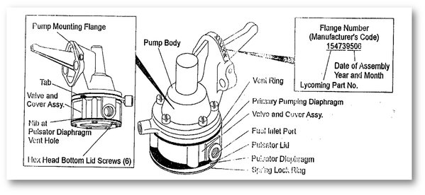 Lycoming Mechanical Pump.jpg