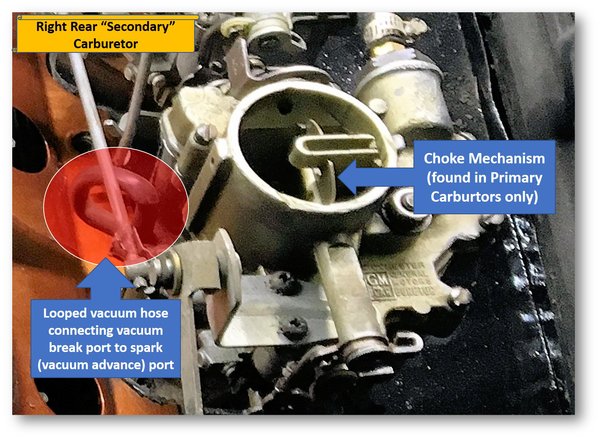 Carburetor 4 (Secondary).jpg