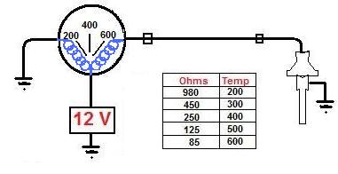 Head Temp Gage Circuit