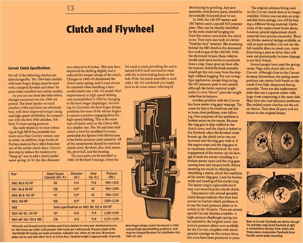 Corvair Clutch and Flywheel - Extract from Performance Corvairs