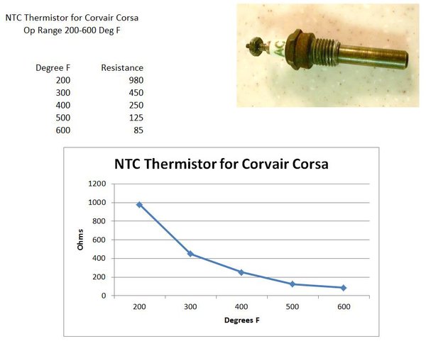 ntc curve.JPG