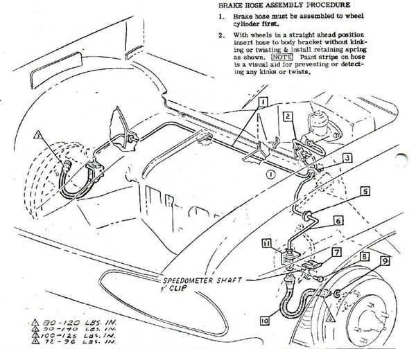 1965 Corvair - Front Brake Lines