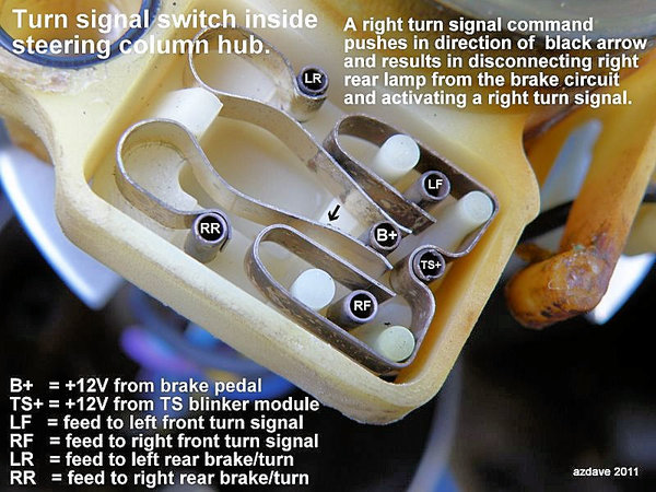 LM Corvair Turn Signal Switch Guts