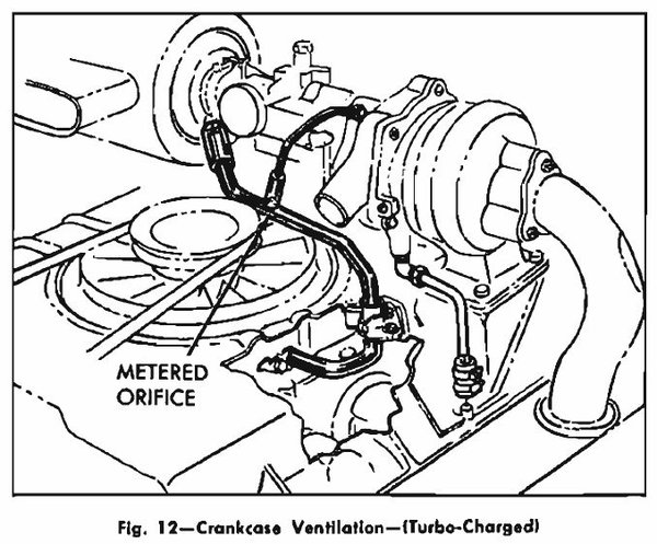 PCV System Layout (Turbo).jpg