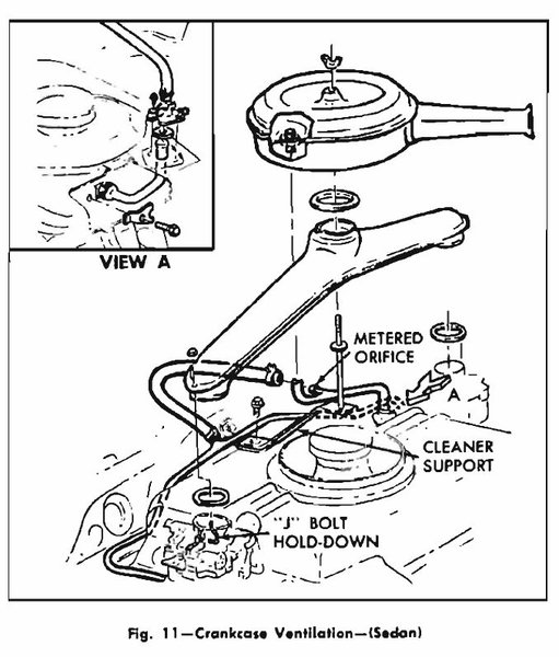 PCV System Layout (1964-1969) Sedan-Coupe-Convertible.jpg